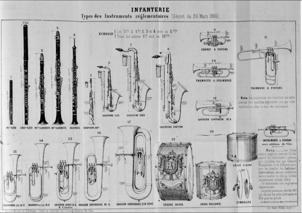 Besetzung Infanterie